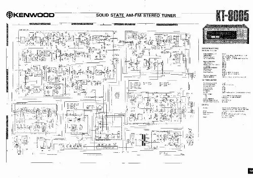 Mode d'emploi KENWOOD KT-8005