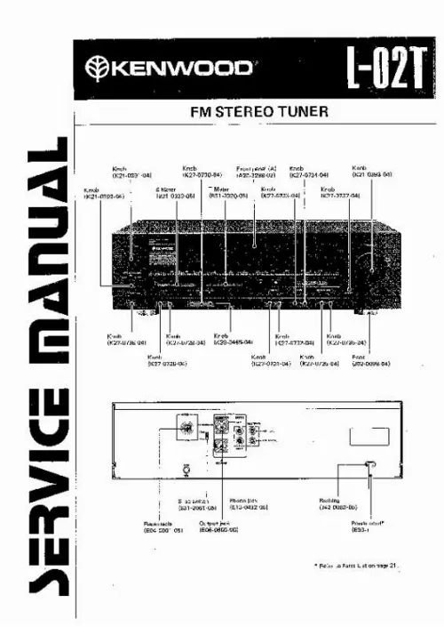 Mode d'emploi KENWOOD L-02T