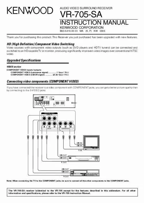 Mode d'emploi KENWOOD VR-705-SA