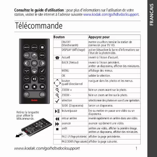 Mode d'emploi KODAK HDTV DOCK