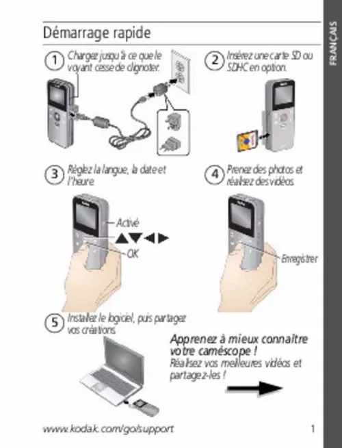 Mode d'emploi KODAK PLAYFULL ZE1