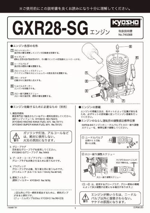 Mode d'emploi KYOSHO GXR28-SG