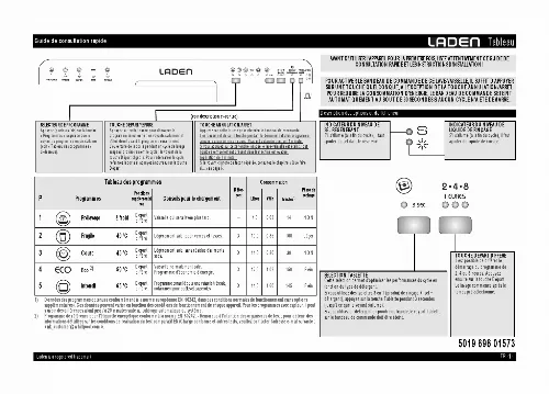 Mode d'emploi LADEN C6342