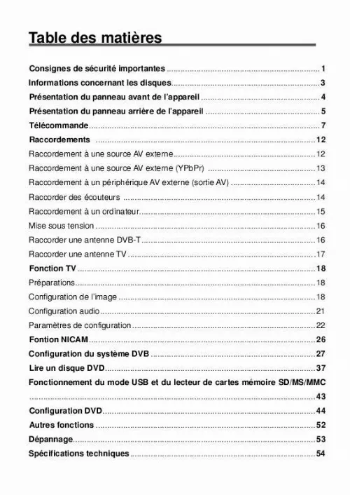 Mode d'emploi LENCO DVT-1941