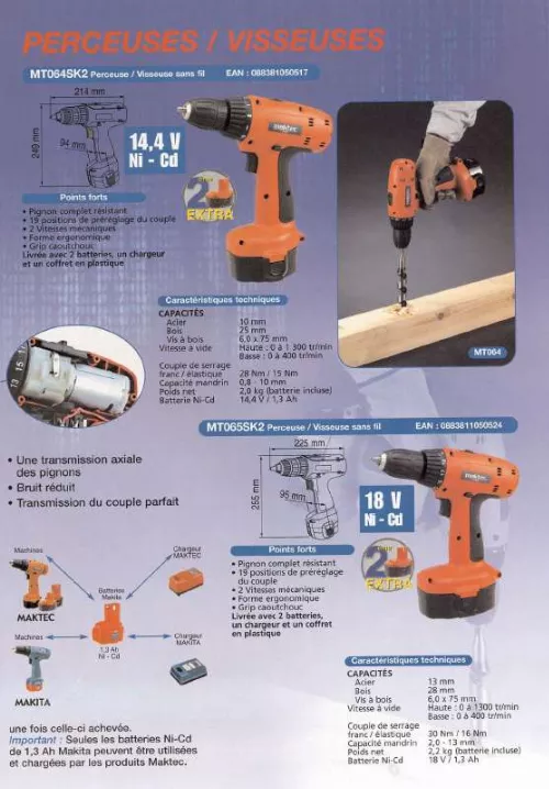 Mode d'emploi MAKITA MT064SK2