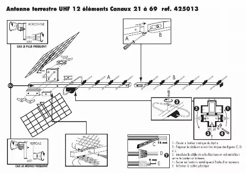 Mode d'emploi METRONIC EXTERIEURE UHF 12 ELEMENTS