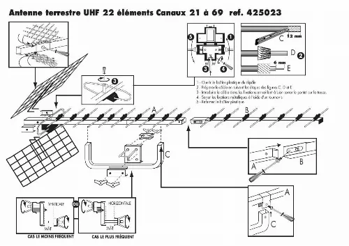 Mode d'emploi METRONIC EXTERIEURE UHF 22 ELEMENTS