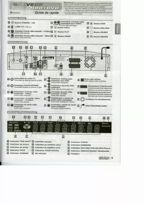 Mode d'emploi MUSTEK DVD-R580