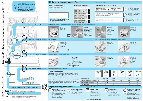 Mode d'emploi NEFF DI240130