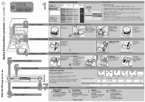 Mode d'emploi NEFF SK75M532EU