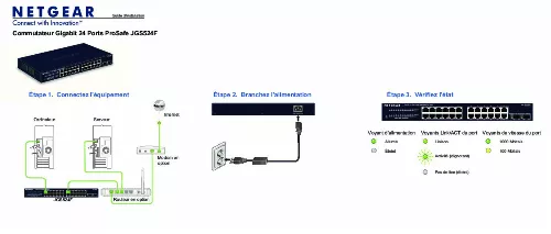 Mode d'emploi NETGEAR JGS524F