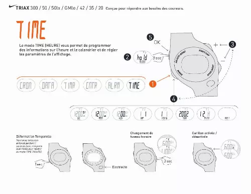 Mode d'emploi NIKE TRIAX 50LX