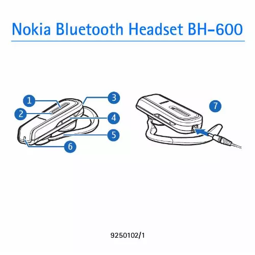 Mode d'emploi NOKIA BH-600