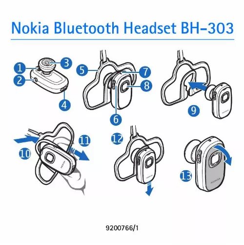 Mode d'emploi NOKIA BLUETOOTH HEADSET BH-303