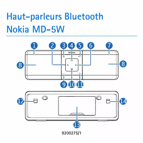 Mode d'emploi NOKIA BLUETOOTH SPEAKERS MD-5W