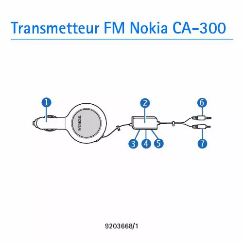 Mode d'emploi NOKIA FM TRANSMITTER CA-300