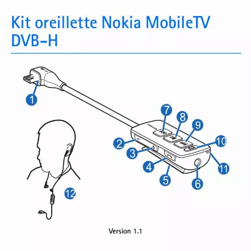 Mode d'emploi NOKIA MOBILETV HEADSET DVB-H