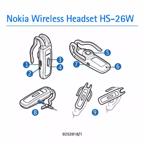 Mode d'emploi NOKIA WIRELESS AUDIO HEADSET HS-26W