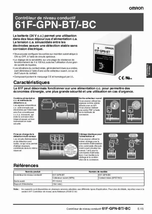 Mode d'emploi OMRON 61F-GPN-BC