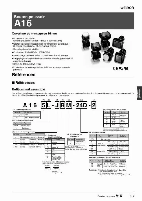 Mode d'emploi OMRON A16