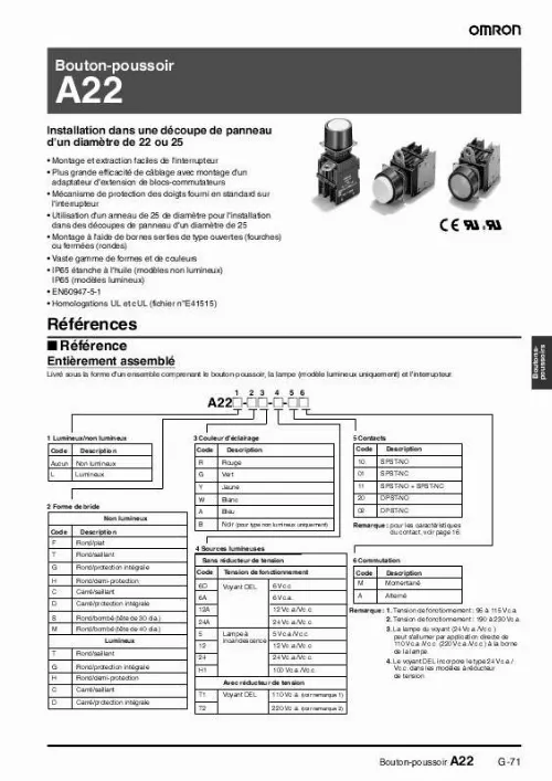 Mode d'emploi OMRON A22