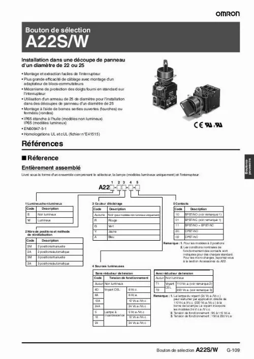 Mode d'emploi OMRON A22S