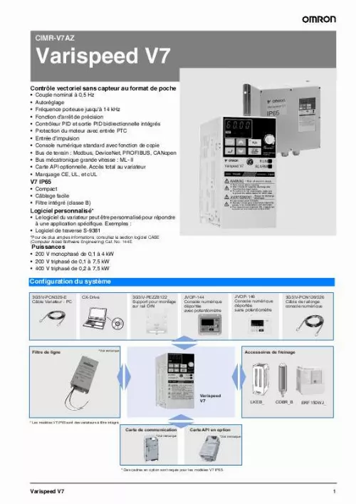 Mode d'emploi OMRON CIMR-V7AZ