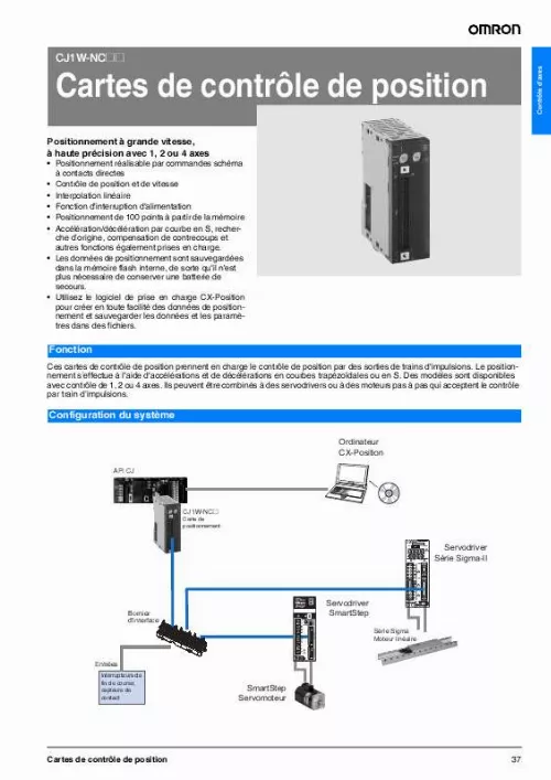 Mode d'emploi OMRON CJ1W-NC