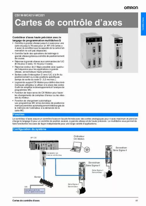 Mode d'emploi OMRON CS1W-MC421