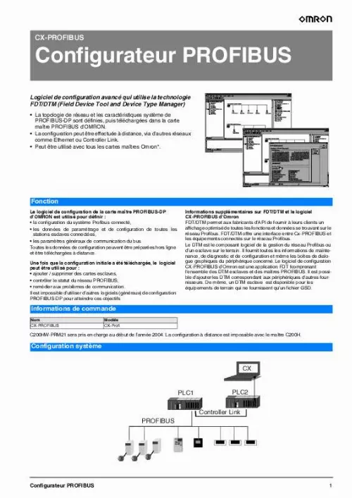 Mode d'emploi OMRON CX-PROFIBUS