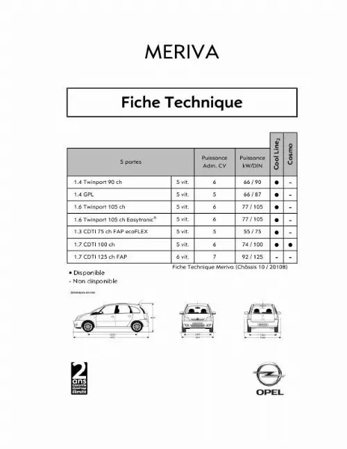 Mode d'emploi OPEL MERIVA