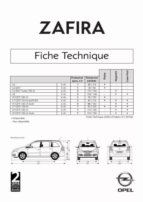 Mode d'emploi OPEL ZAFIRA