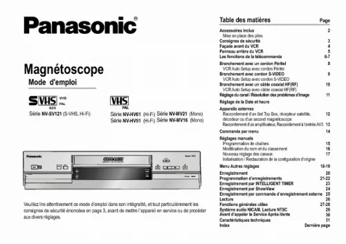 Mode d'emploi PANASONIC NVHV61EG