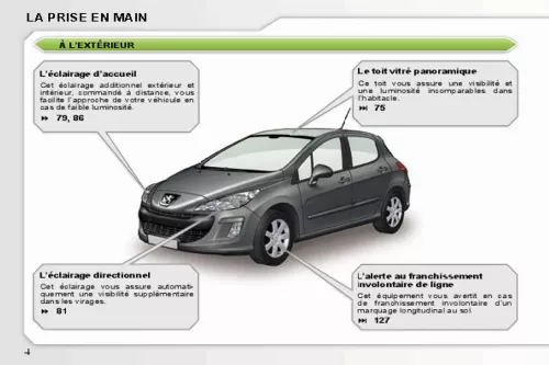 Mode d'emploi PEUGEOT 308