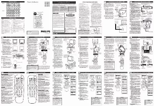 Mode d'emploi PHILIPS 14PT6441-37B