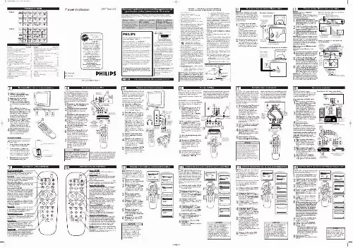 Mode d'emploi PHILIPS 27PT5445/37B