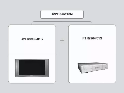 Mode d'emploi PHILIPS 42PF9952