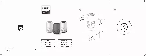 Mode d'emploi PHILIPS AC0830