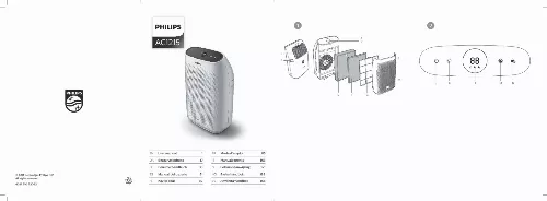 Mode d'emploi PHILIPS AC1215