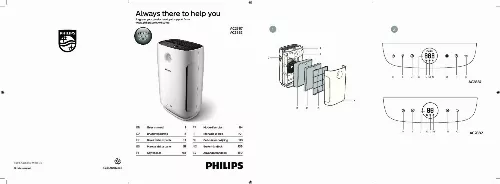 Mode d'emploi PHILIPS AC2882