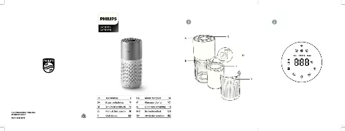 Mode d'emploi PHILIPS AC2887