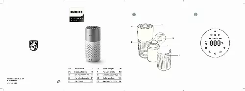 Mode d'emploi PHILIPS AC3036