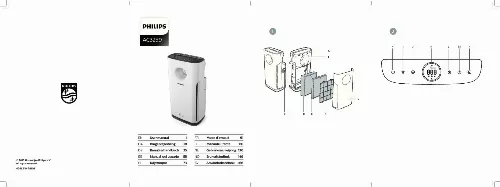 Mode d'emploi PHILIPS AC3259