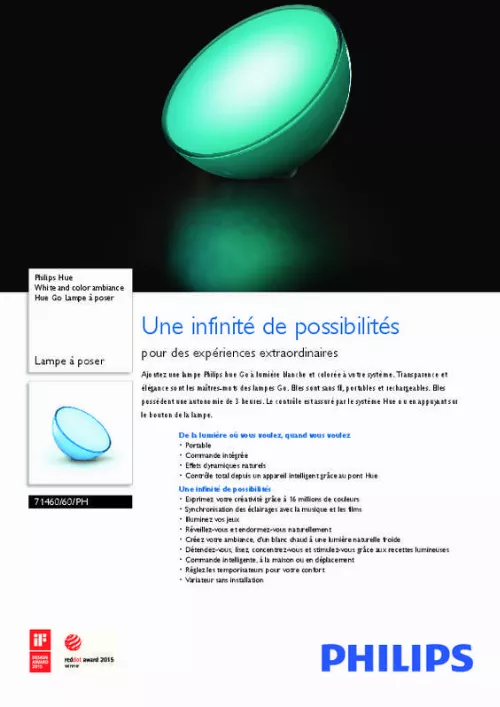 Mode d'emploi PHILIPS AMPOULE CONNECTEE HUE WHITE & AMBIANCE