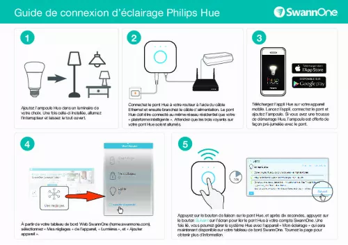 Mode d'emploi PHILIPS AMPOULE CONNECTEE HUE