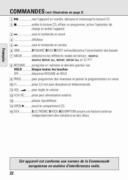 Mode d'emploi PHILIPS AZ7884