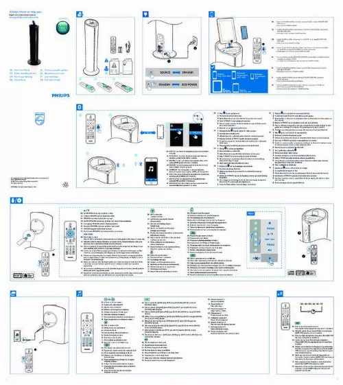 Mode d'emploi PHILIPS DTM5095/12