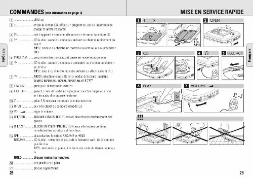 Mode d'emploi PHILIPS EXP101