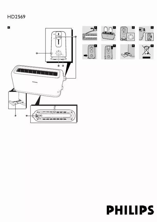 Mode d'emploi PHILIPS HD 2569/20