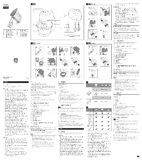 Mode d'emploi PHILIPS HR1552/12